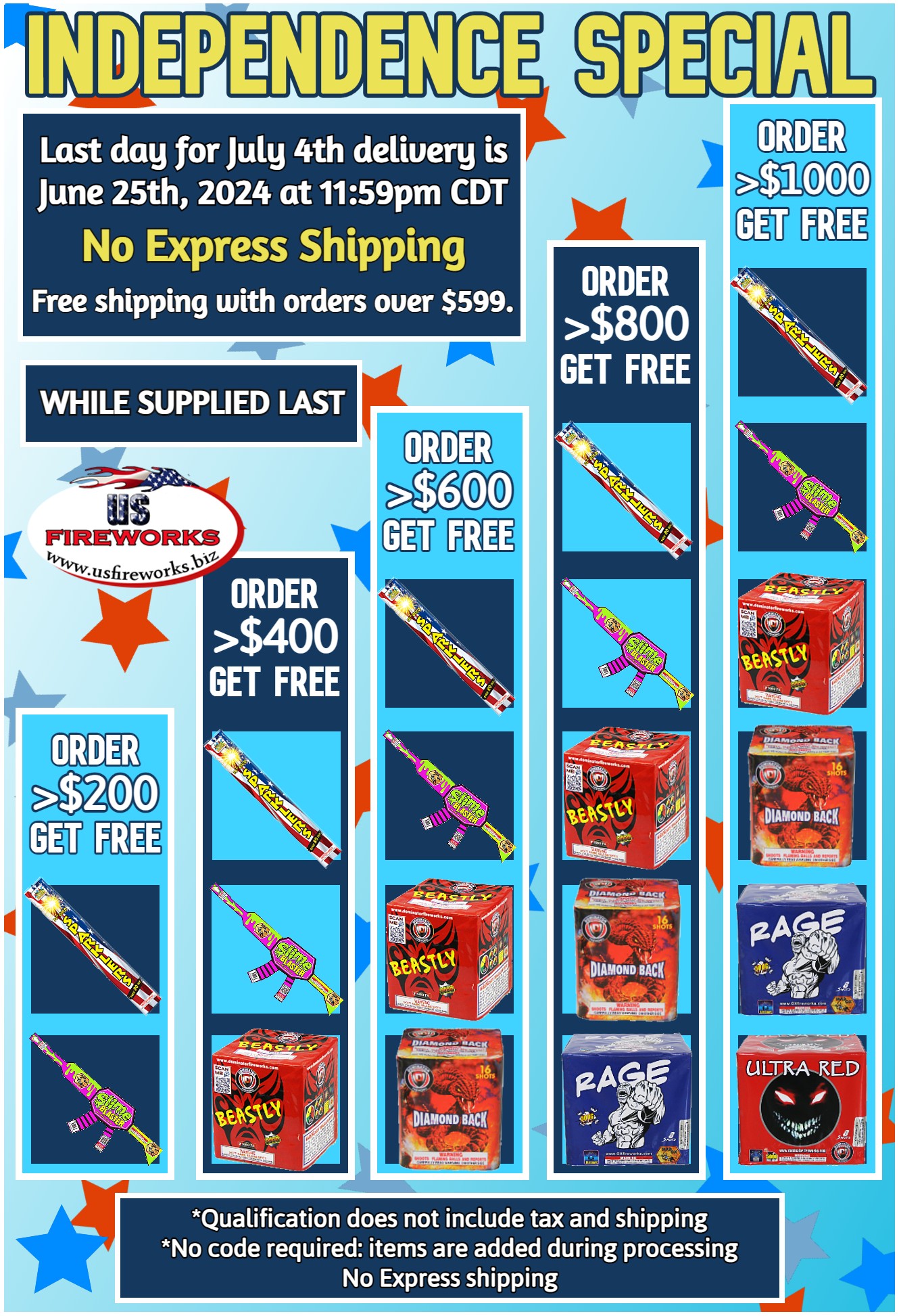 Bulk Discount Opportunities Online - American Wholesale Fireworks