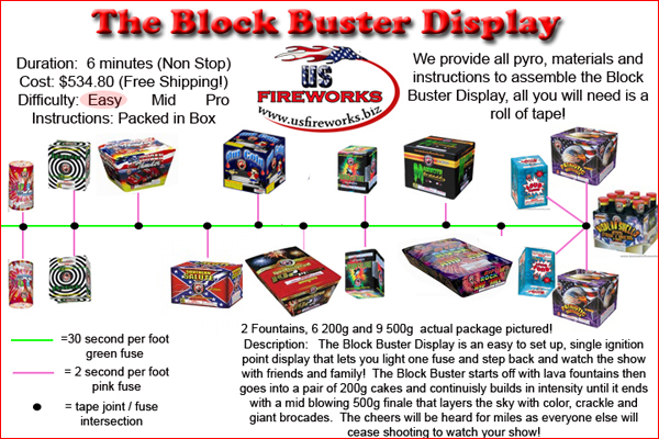 Fireworks - Maximum Load 500g Cakes - Our top selling fire works sold at our on-line store! - The Block Buster Display